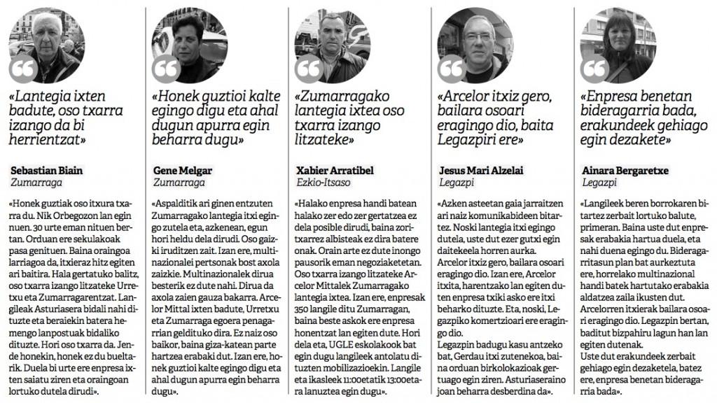 Inkesta