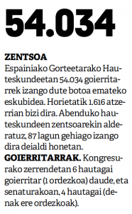 Captura de pantalla 2016-06-10 a la(s) 11.12.23